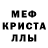 Дистиллят ТГК концентрат MulletVR